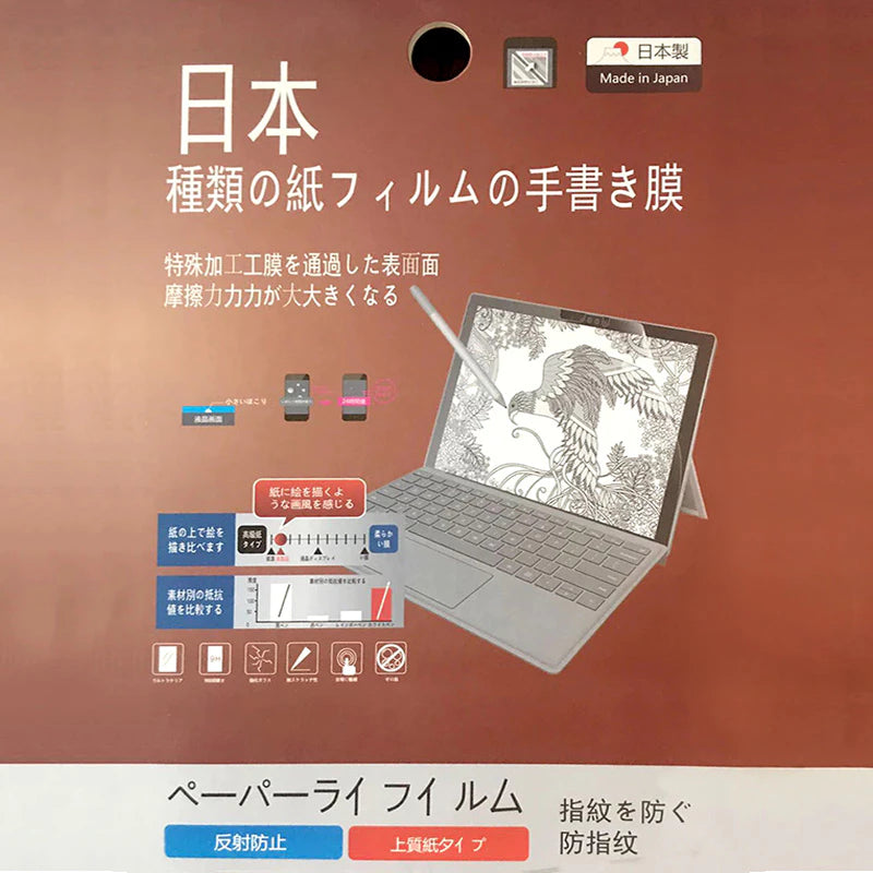 iPad best drawing experience screen protector paperlike