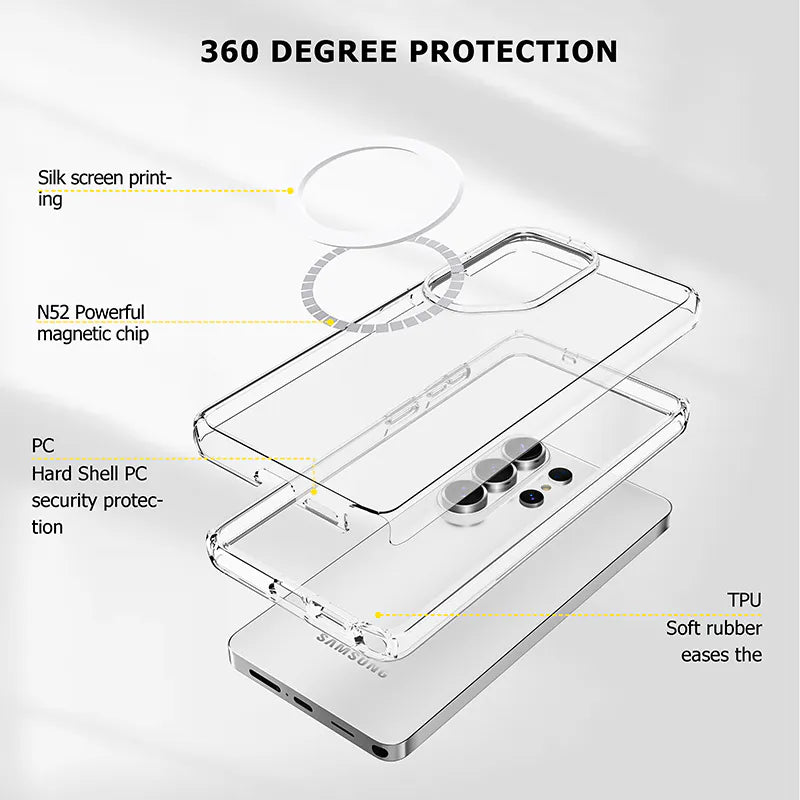 S25 Ultra Maxguard Gemshell Magfit case