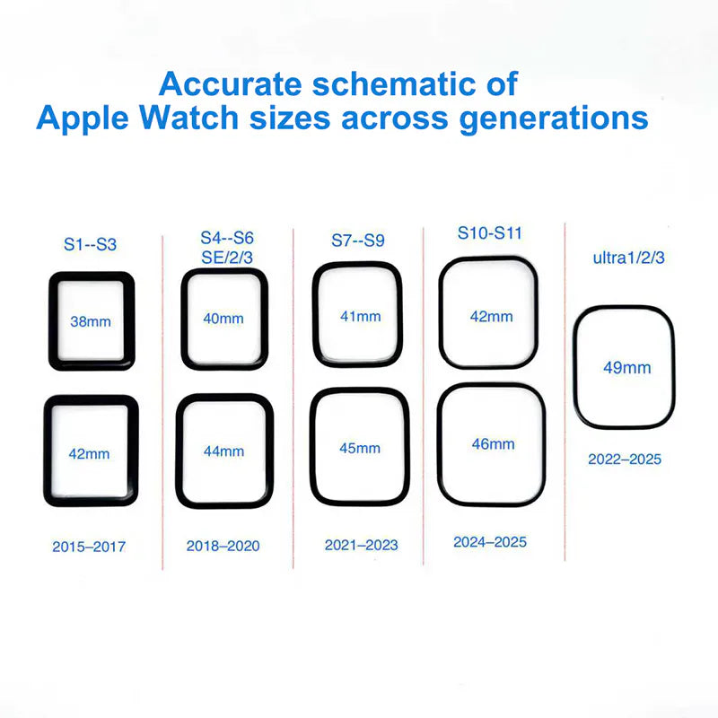 Maxguard 10D Nano screen protecter For Apple Watch