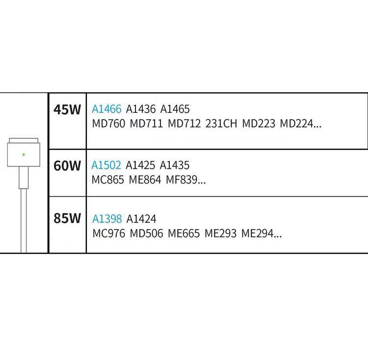MAC book 1.8m PD Type-C to Magsafe 1 L charging cable (45W 60W 80W)