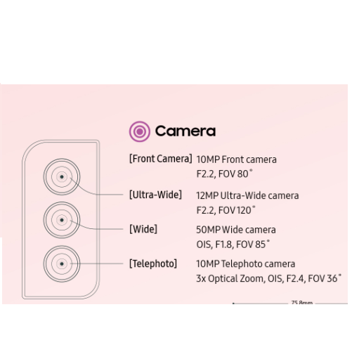 SAMSUNG S22/S22PLUS MAIN CAMERA (BRAND NEW)