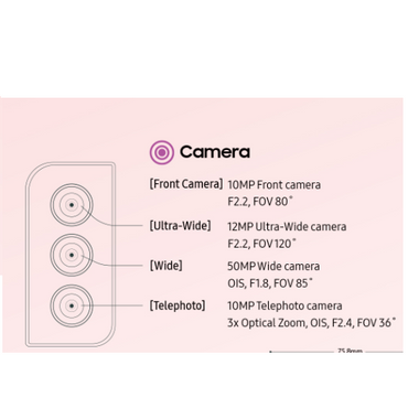 SAMSUNG S22/S22PLUS MAIN CAMERA (BRAND NEW)