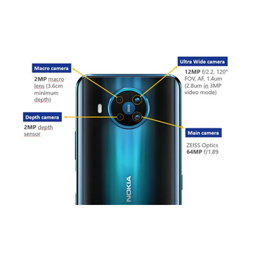 NOKIA 8.3 BACK CAMERA 64MP (BRAND NEW)