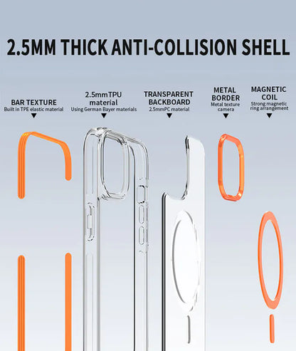 Case for iPhone 17 6.3 Maxguard Clearmag Shield MagFit