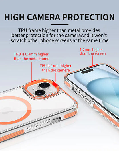 Case for iPhone 17 6.3 Maxguard Clearmag Shield MagFit