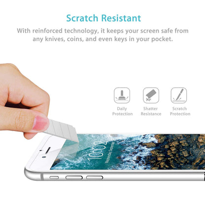 Fingerprint Glass screen protector popular for Samsung S series