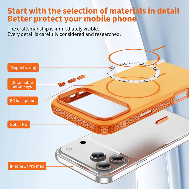 Case for Iphone 16 Pro 6.3 Breeze Guard Magfit