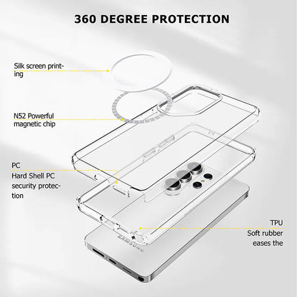 S25 Ultra Maxguard Gemshell Magfit case