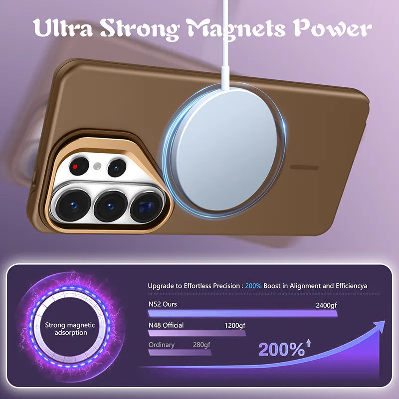 S26+ Plus Symmetry MagFit Lens Holder