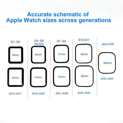 Pmma Film TPU Screen Protector For Apple Watch