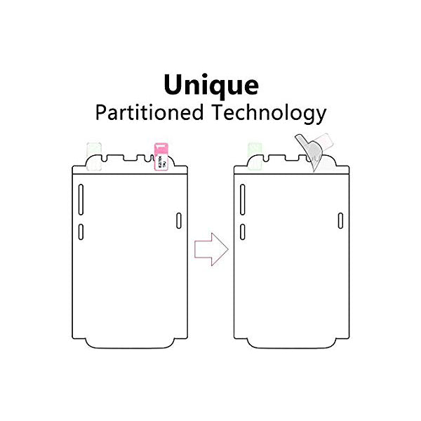 samsung wrap around screen protector sp