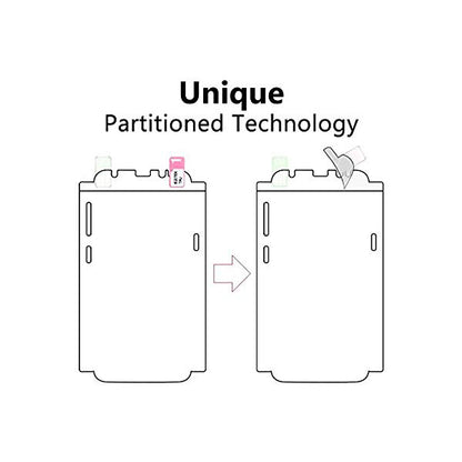 samsung wrap around screen protector sp