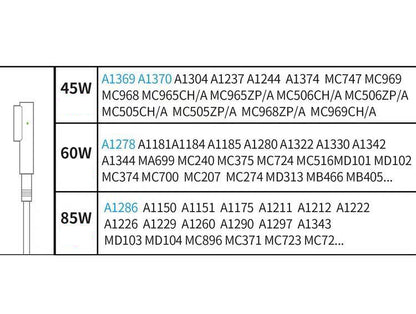 MAC book 1.8m PD Type-C to Magsafe 2 T charging cable (45W 60W 80W)