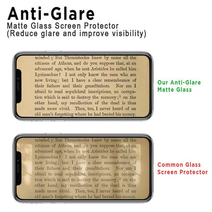 Maxguard 4d matte glass screen protector sp