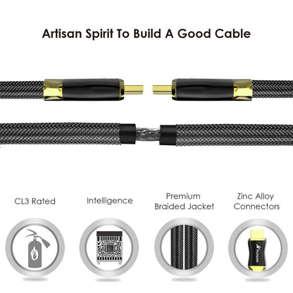 High speed HDMI cable HD830 (2m/5m)