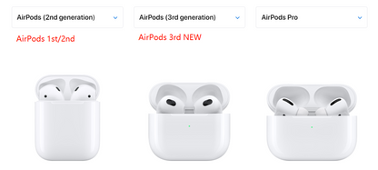 AirPods (3rd generation) full picture case
