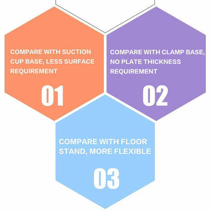 Ledetech Long Arm iPad Holder LD205D