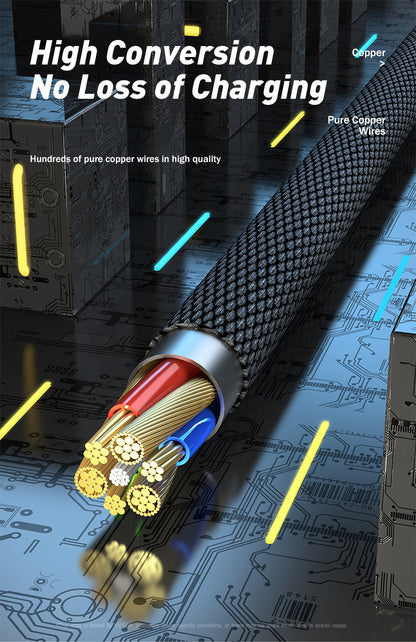 Maxguard magnetic micro+lightning+Type-C cable M33MLC