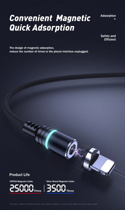 Maxguard magnetic micro+lightning+Type-C cable M33MLC