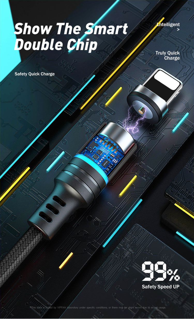 Maxguard magnetic micro+lightning+Type-C cable M33MLC