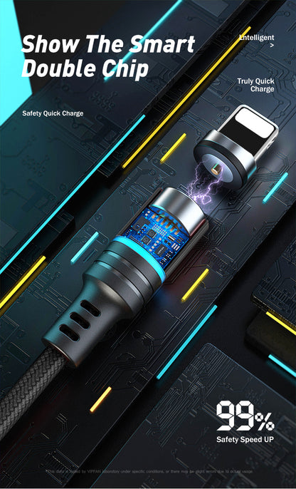 Maxguard magnetic micro+lightning+Type-C cable M33MLC